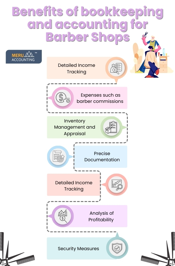 Benefits of Bookkeeping and Accounting for Barber Shops